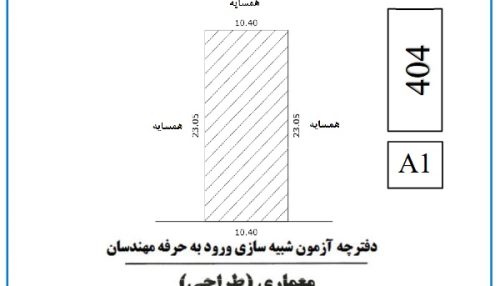 آزمون شبیه‌سازی - شماره 5 (به همراهی بررسی و کرکسیون پاسخنامه)