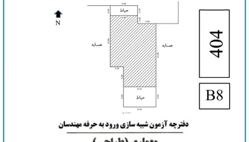 آزمون شبیه‌سازی - شماره 8 (به همراهی بررسی و کرکسیون پاسخنامه)